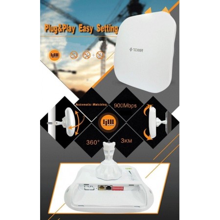 GIẢI PHÁP LẮP CAMERA TRONG THANG MÁY ĐƠN GIẢN
